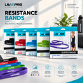Super Band – Bande de résistance professionnelle